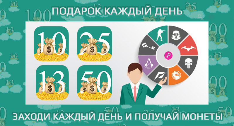 Скидки